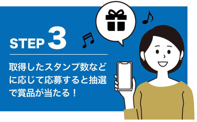 STEP3 取得したスタンプ数などに応じて応募すると抽選で賞品が当たる！